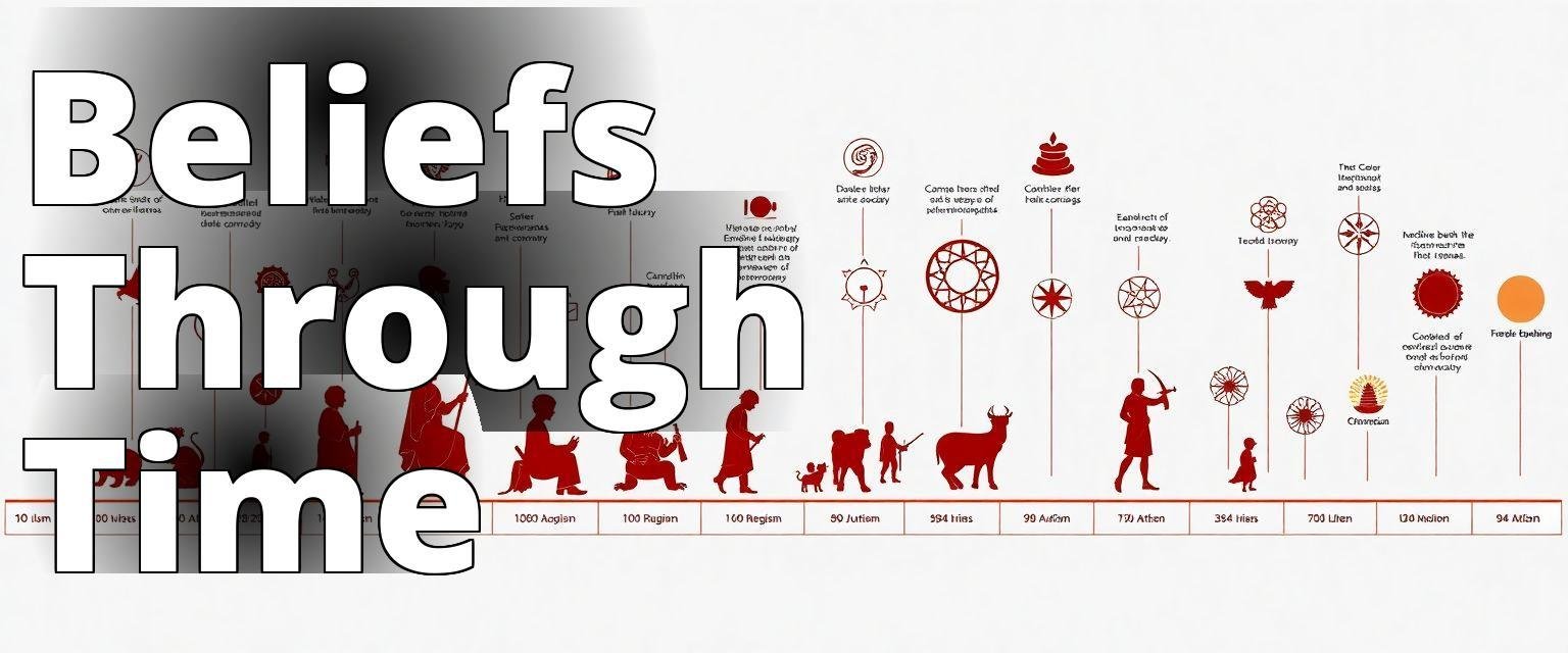 A visually striking timeline graphic that illustrates the progression of major belief systems throug